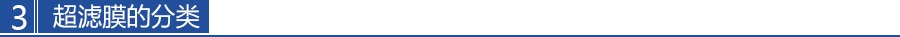 超濾膜的分（fèn）類