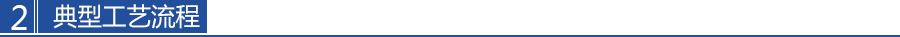 典型（xíng）工藝流程