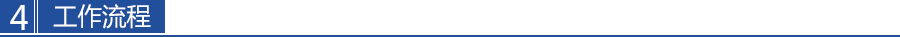 工作（zuò）流程