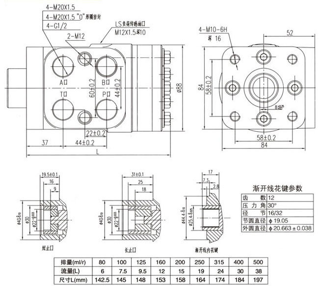 x係列小排量型液壓轉向器